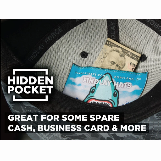 Road Trip Mystery